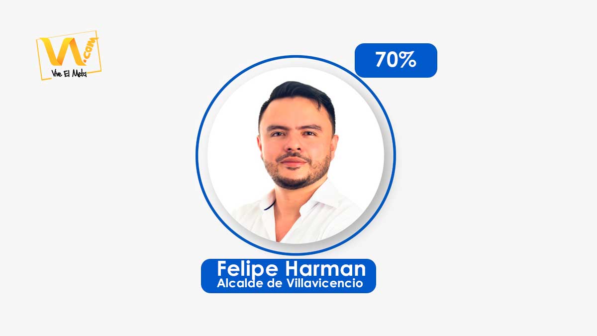 felipe harman 3750
