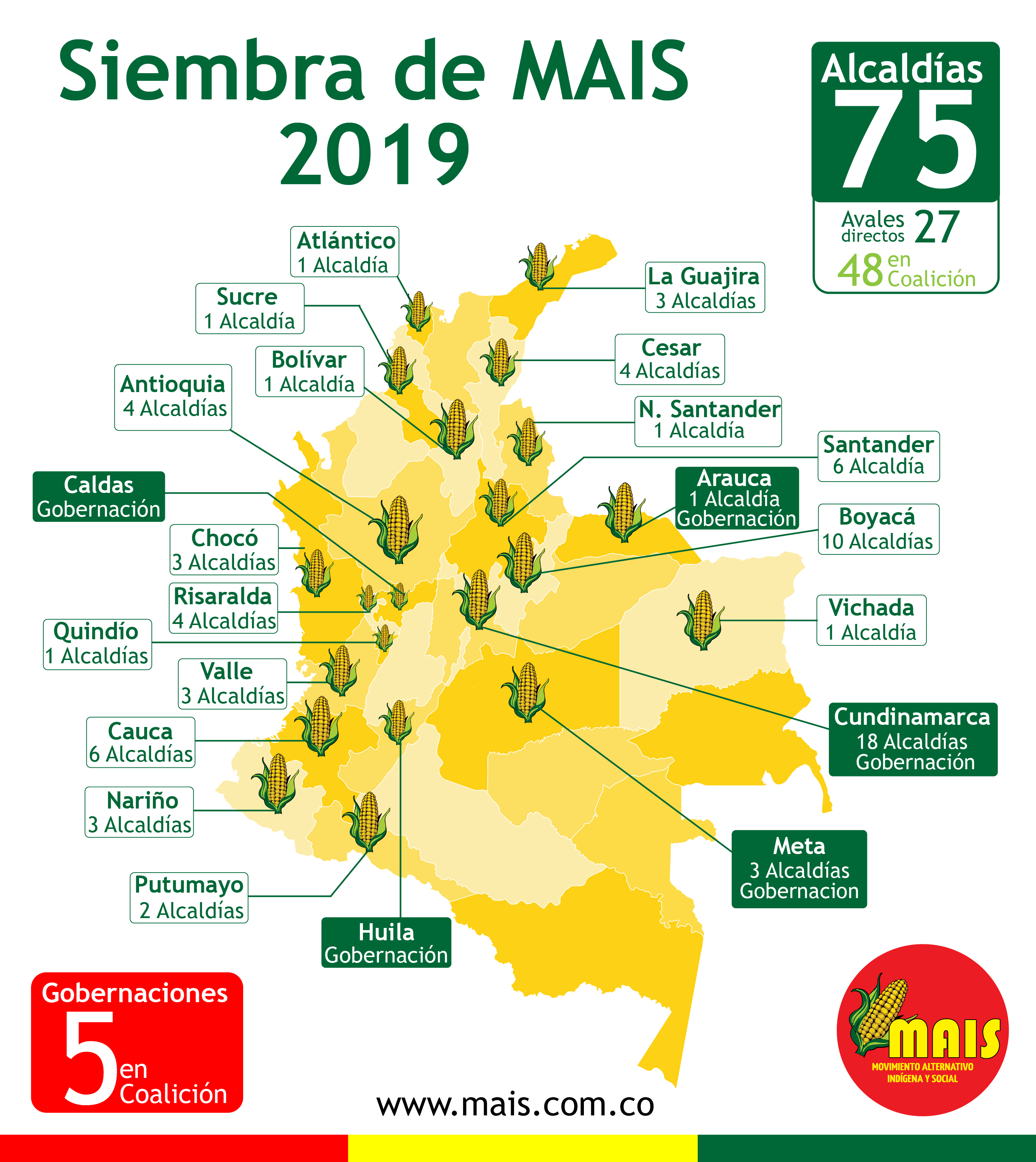 images Mapa Colombia 2019