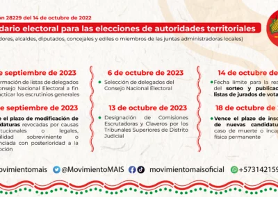 Calendario Electoral Territoriales 4 scaled